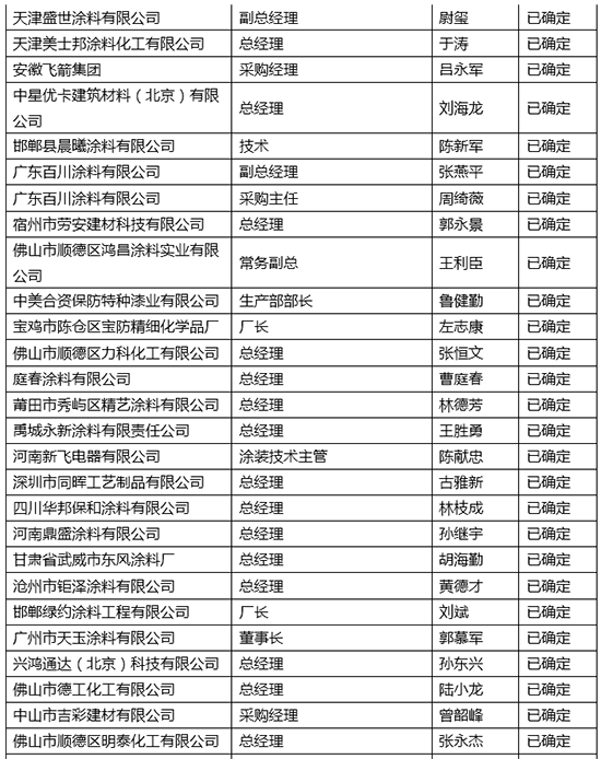 涂料產(chǎn)業(yè)峰會