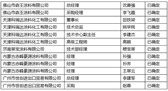 涂料產(chǎn)業(yè)峰會