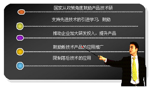 圖表：客戶對提升建筑涂料產品技術的建議（資料來源：相關調研資料整理）