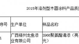 廣西質監抽查1批次木器涂料合格過關