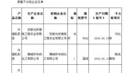 安徽省質監局抽查40組油漆涂料樣品 不合格3組