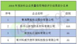 國家質監總局公布了A級信用企業