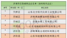 濟南圣泉、杜邦華佳等企業被列入應急減排企業