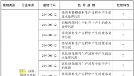 水漆從國(guó)家危險(xiǎn)廢物名錄2016中除名