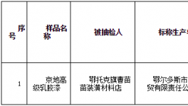 鄂爾多斯市工商局：1批次油漆涂料抽檢不合格