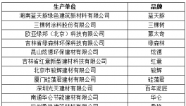 2016年硅藻泥產(chǎn)品消費(fèi)者安全測(cè)評(píng)抽查檢驗(yàn)情況的通報(bào)