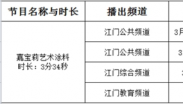 嘉寶莉藝術質彩涂料28日將亮相江門電視臺