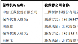 關于三棵樹2016年度持續督導工作報告