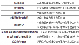 優(yōu)美聯(lián)涂料新建項(xiàng)目環(huán)境影響報(bào)告表審批前公示