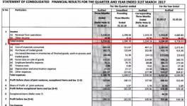 伯爵涂料2017財年營收7.88億美元