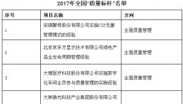 工信部發(fā)布！東方雨虹榮登2017年全國“質(zhì)量標(biāo)桿”名單榜