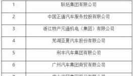 綜述全球汽車聚氨酯涂料的開發與應用情況戰略分析