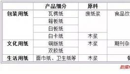 漲價(jià)勢(shì)頭已席卷全球!再不漲價(jià)你就OUT了 