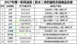 華潤、展辰、三棵樹、立邦、威士伯等120組涂料產品被抽檢!