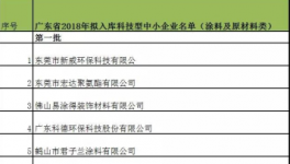 88家涂料企業入科技型企業名單