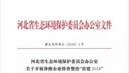 河北緊急通知：18日啟動雷霆2018 整治所有涉酸企業(yè)