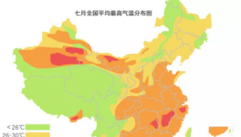 綠色建筑節能防曬黑科技