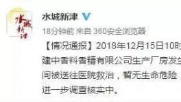 突發！又一化工廠發生火災致14人受傷！