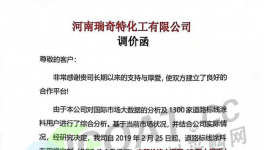 瘋漲！原材料繼續狂飆！這種原材料一噸大漲70萬元！