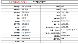 零排放!這款固化劑產品為涂料企業保駕護航