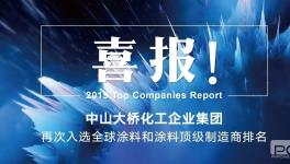 喜報！中山大橋化工企業集團再次入選全球涂料和涂料頂級