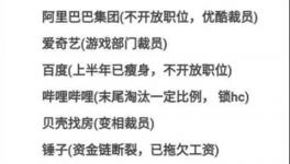 “裁員風暴”正在席卷全球！從低端制造往高端產業轉移！