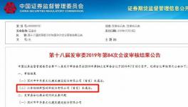 關聯交易問題突出！這家涂料企業IPO被否