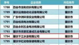 名單出爐！千江高新2家子公司入選廣東省科技型中小企業(yè)