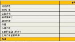 賣了！又一家龍頭企業被外資企業收購！