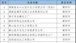 45個化工園區(qū)被取消！近400家企業(yè)被關(guān)停！