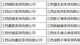 逆勢(shì)騰飛！這家涂料企業(yè)聯(lián)手多家下游企業(yè)，迎戰(zhàn)決勝時(shí)刻