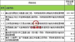 30000億項目發布！東方雨虹、三棵樹多家涂料企業建新廠