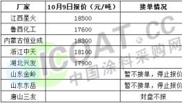 沒貨了！封單！搶購！有企業(yè)訂單排到2021年5月！