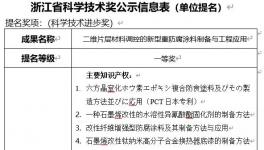 重磅！金陵涂料填補國內防腐涂料行業空白！