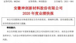 凈賺近3000萬！樹脂巨頭一季度凈利潤增長150%！