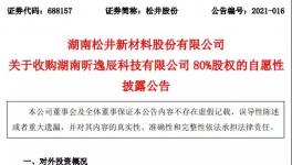 大手筆！這家涂料企業斥資360萬進行收購！