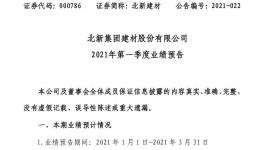 凈利潤預增1400%！北新建材預計一季度盈利5個億?！