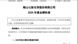 7項國標利好！顏料龍頭2020營收10個億！