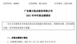 同比增長140%！惠云鈦業(yè)上半年凈賺1個億！