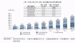 風口被引爆！這家顏料企業毛利率近50%！?