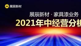 業績創歷史新高！揭秘這家涂料企業未來方向……