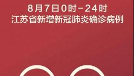 96人感染！20多個(gè)省管控！這樣的檢測(cè)太恐怖！