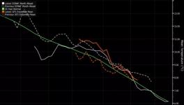 陷入“黑暗”！這一地區遭遇全國性限電！