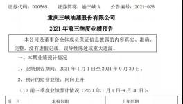 狂賺?8000萬！這家涂料企業凈利潤增長近100%?！