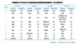 打破進口依賴僵局，烯旺推動石墨烯防腐涂料規模化