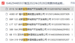 15城24企業(yè)商票逾期，3000億巨頭發(fā)生了什么？