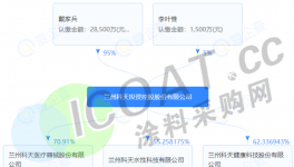 “帶病”沖刺！科天集團(tuán)謀劃上市？