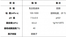 硬度高、光澤好，流平優！水漆優質伴侶選“它”就對了!