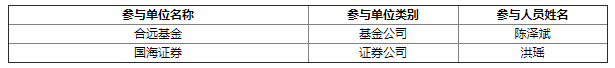 廣信材料獲2家機(jī)構(gòu)調(diào)研：新能源汽車涂料市場(chǎng)成為重點(diǎn)