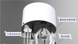 高質(zhì)量、低能耗！這款設(shè)備大量應(yīng)用涂料、油墨等領(lǐng)域！